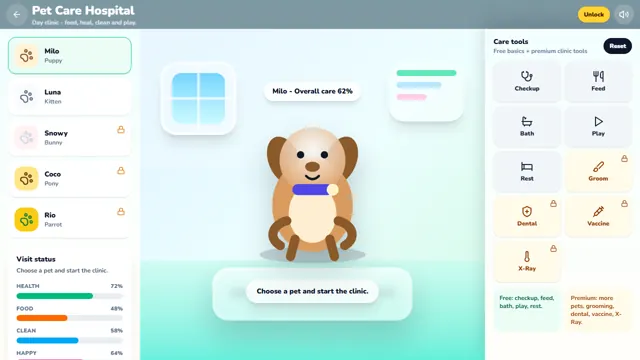 Pet Care Hospital cover